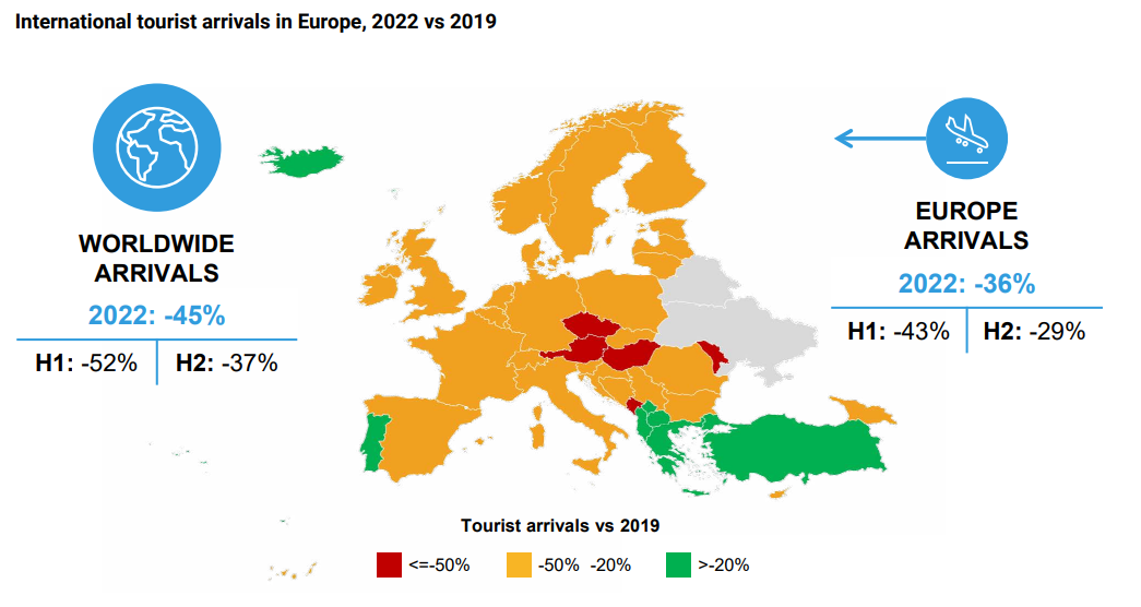 8 2 MILLION PEOPLE MOVED IN 2022 THESE DESTINATIONS DID THE BEST visual data 6